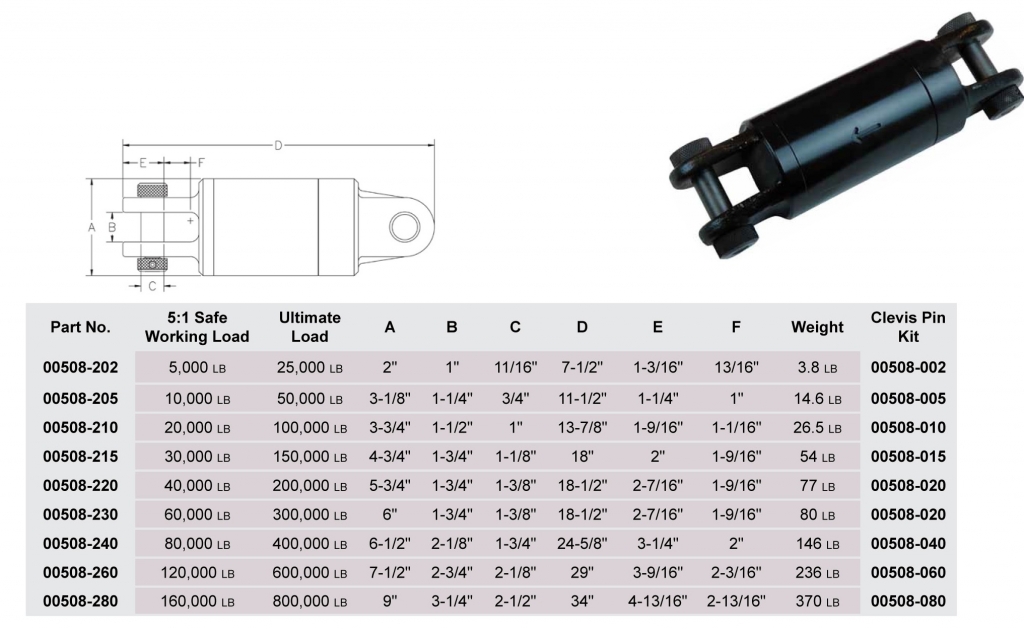 00508-dub-swivel-type-2-type-7-2