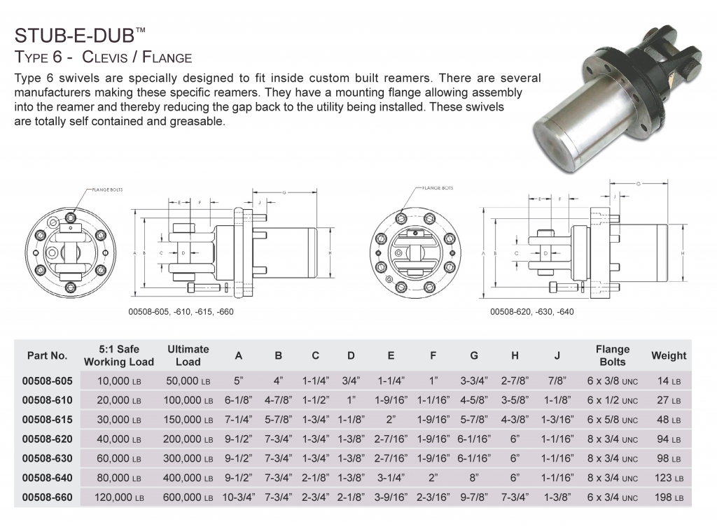 00508-dub-swivel-type-6