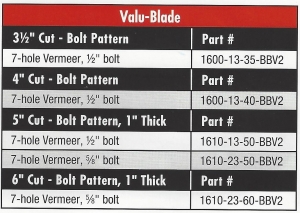 valu-blade vermeer most